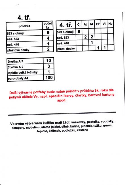 Sešity a vv pom. 4.r..jpg
