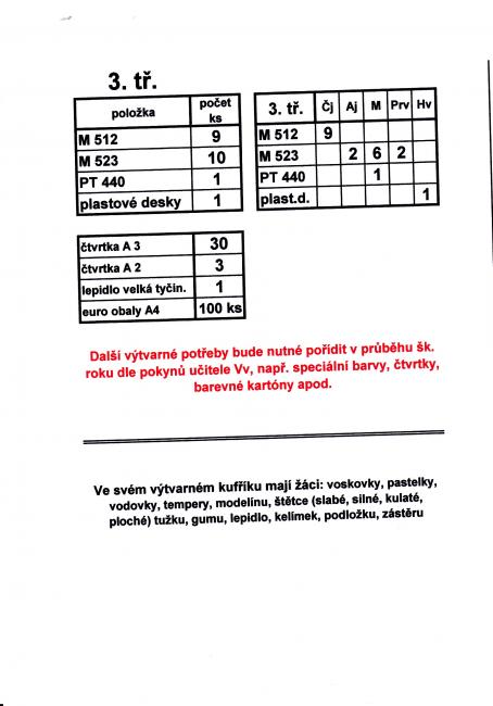 Sešity a vv pom. 3.r..jpg