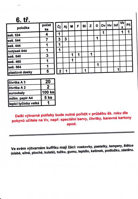Sešity a vv pom. 6.r..jpg